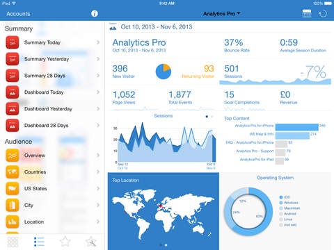 Analytics Pro 2 gallery image