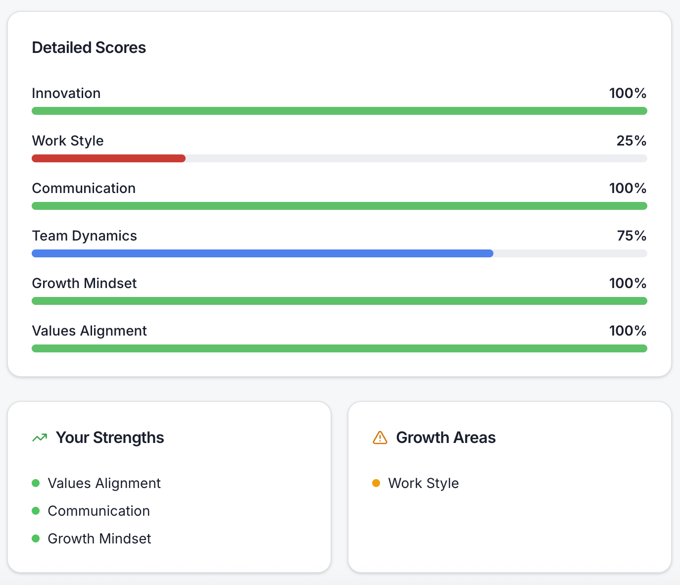 CultureMatch gallery image