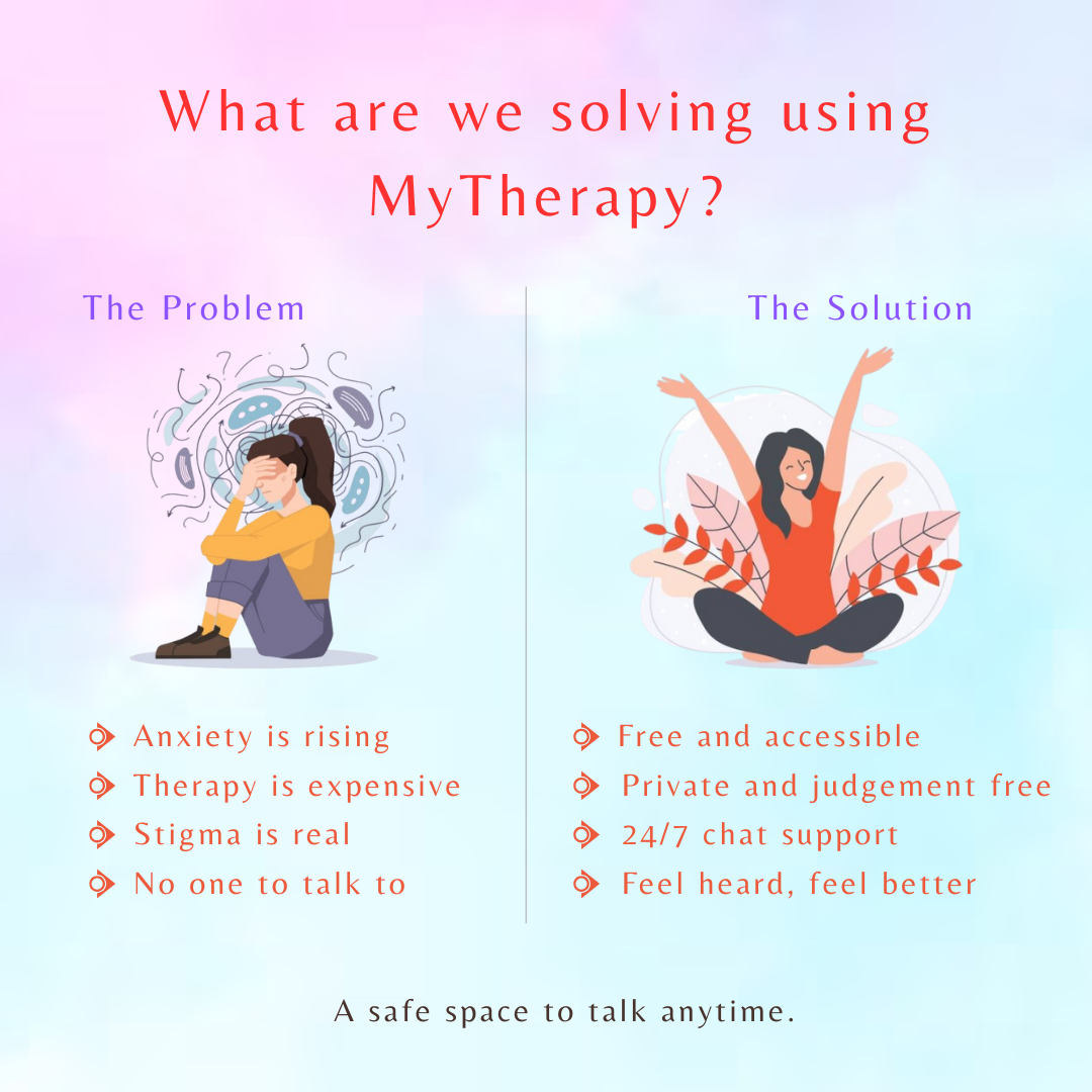 MyTherapy.co.in - हीलिंग के लिए आपका सुरक्षित स्थान - एआई द्वारा संचालित मीडिया 2