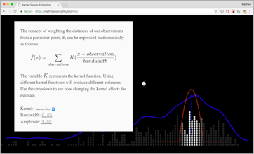 Idyll language gallery image