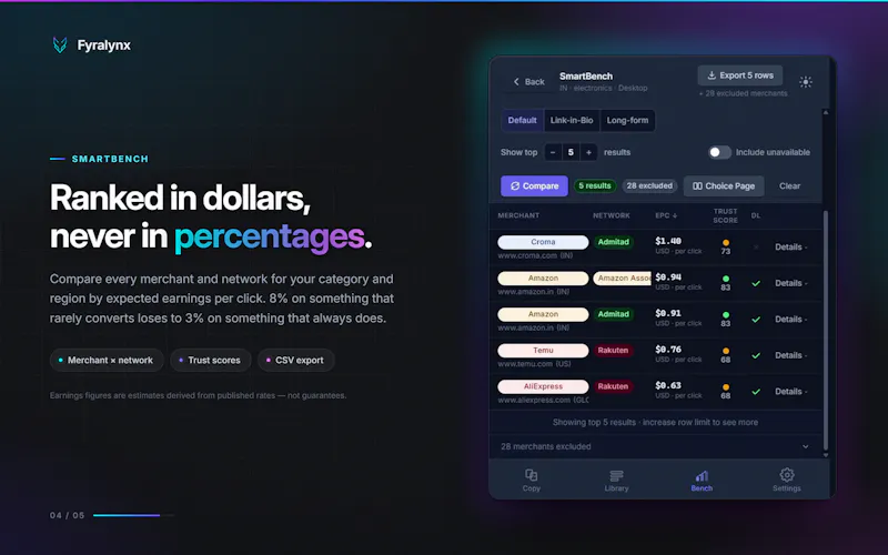Fyralynx screenshot 6