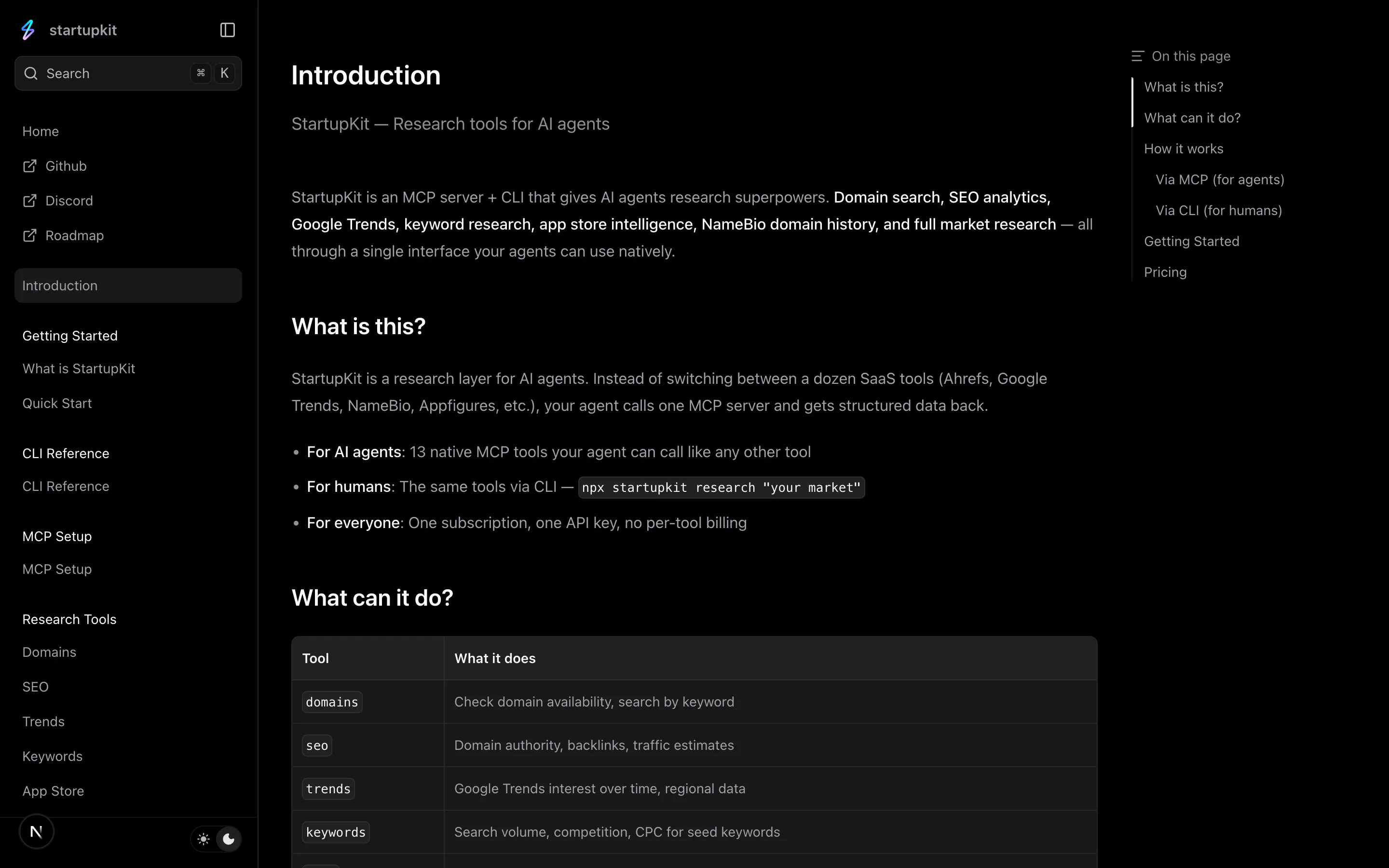 StartupKit gallery image