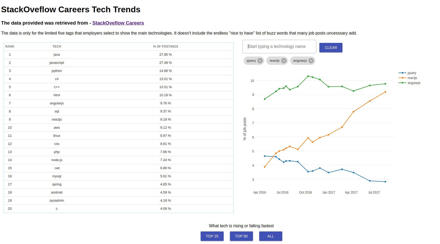 ReallyHyped gallery image