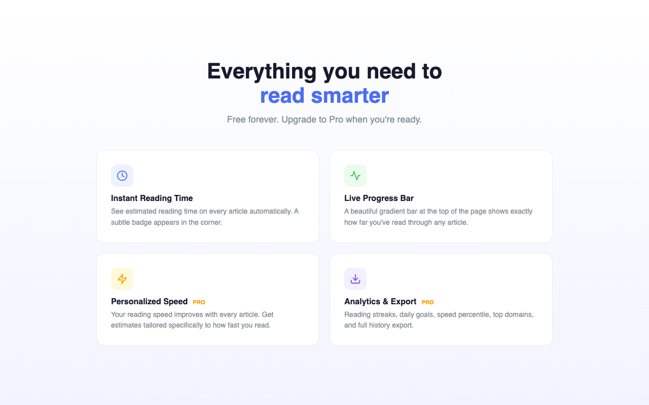 Readzip — Reading Time & Speed Tracker media 3