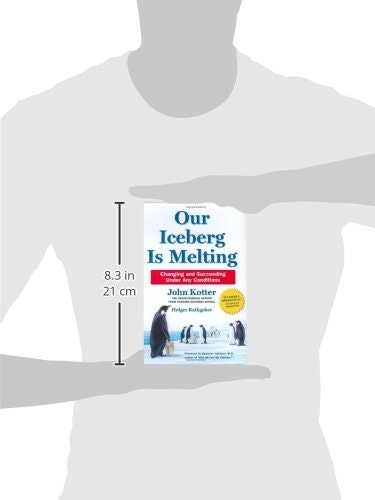 Our iceberg is melting gallery image