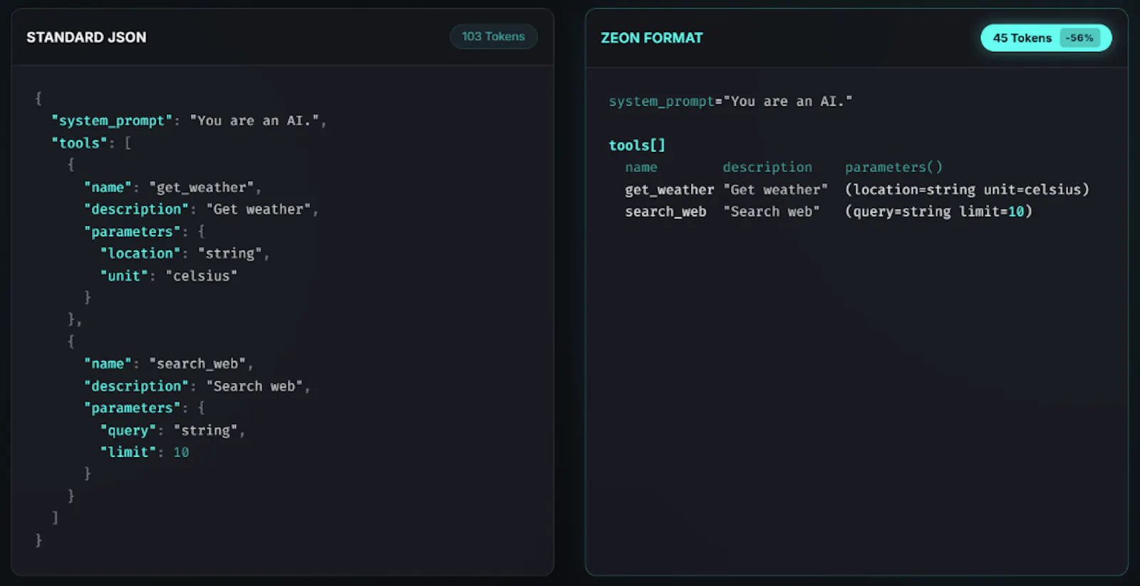 ZEON Format screenshot 1