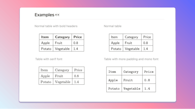 Notion Simple Table by HelpKit gallery image