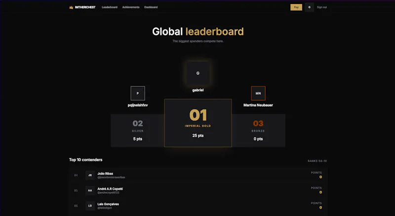 ImTheRichest screenshot 2