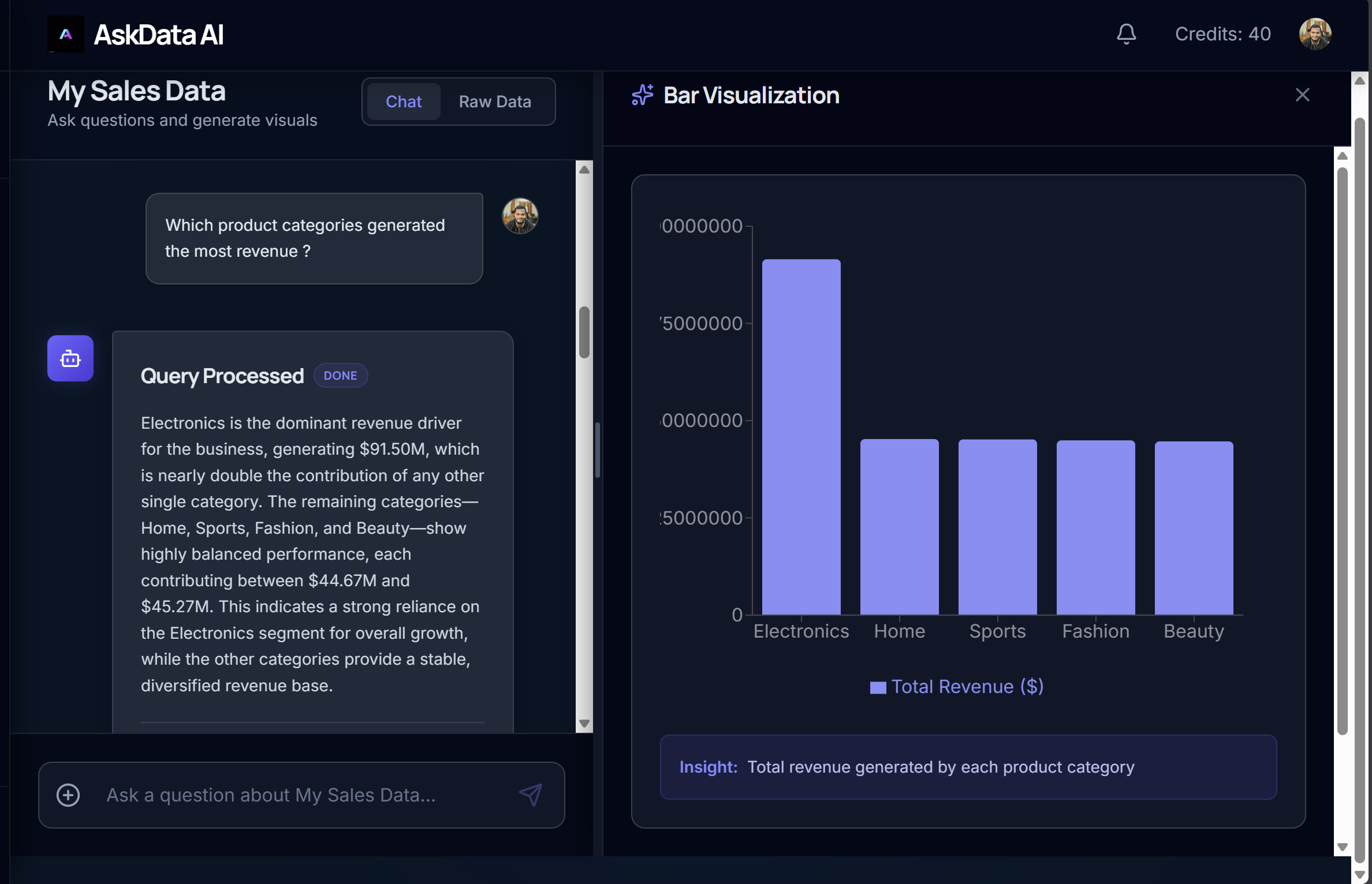 AskData AI gallery image