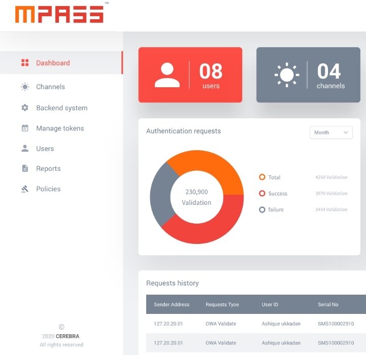 MPASS 2013-1 media 2