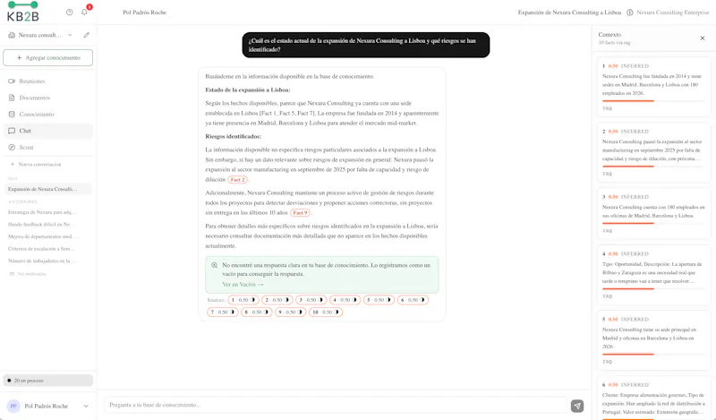 KB2B screenshot 4