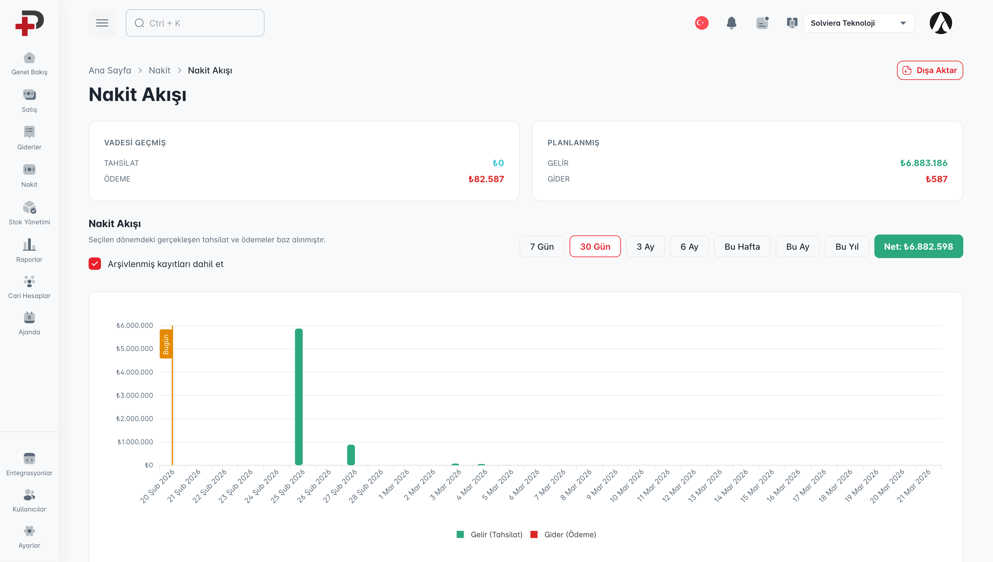 Cari Plus - Screenshot 5 showing product features and functionality