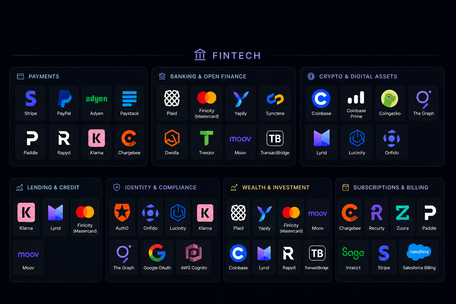 Swytchcode CLI gallery image