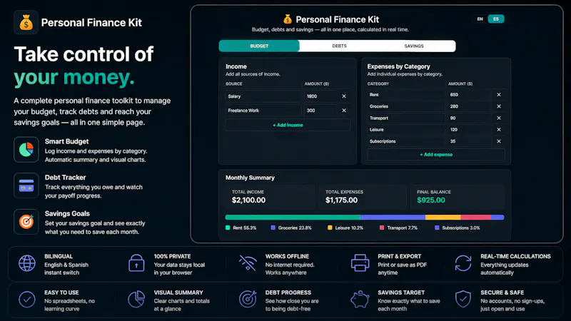 Personal Finance Kit screenshot 1