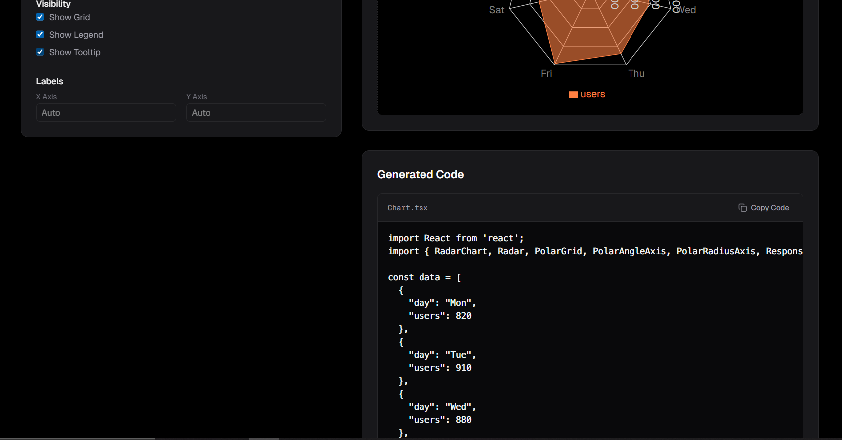 React Chart Generator gallery image