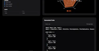 React Chart Generator gallery image