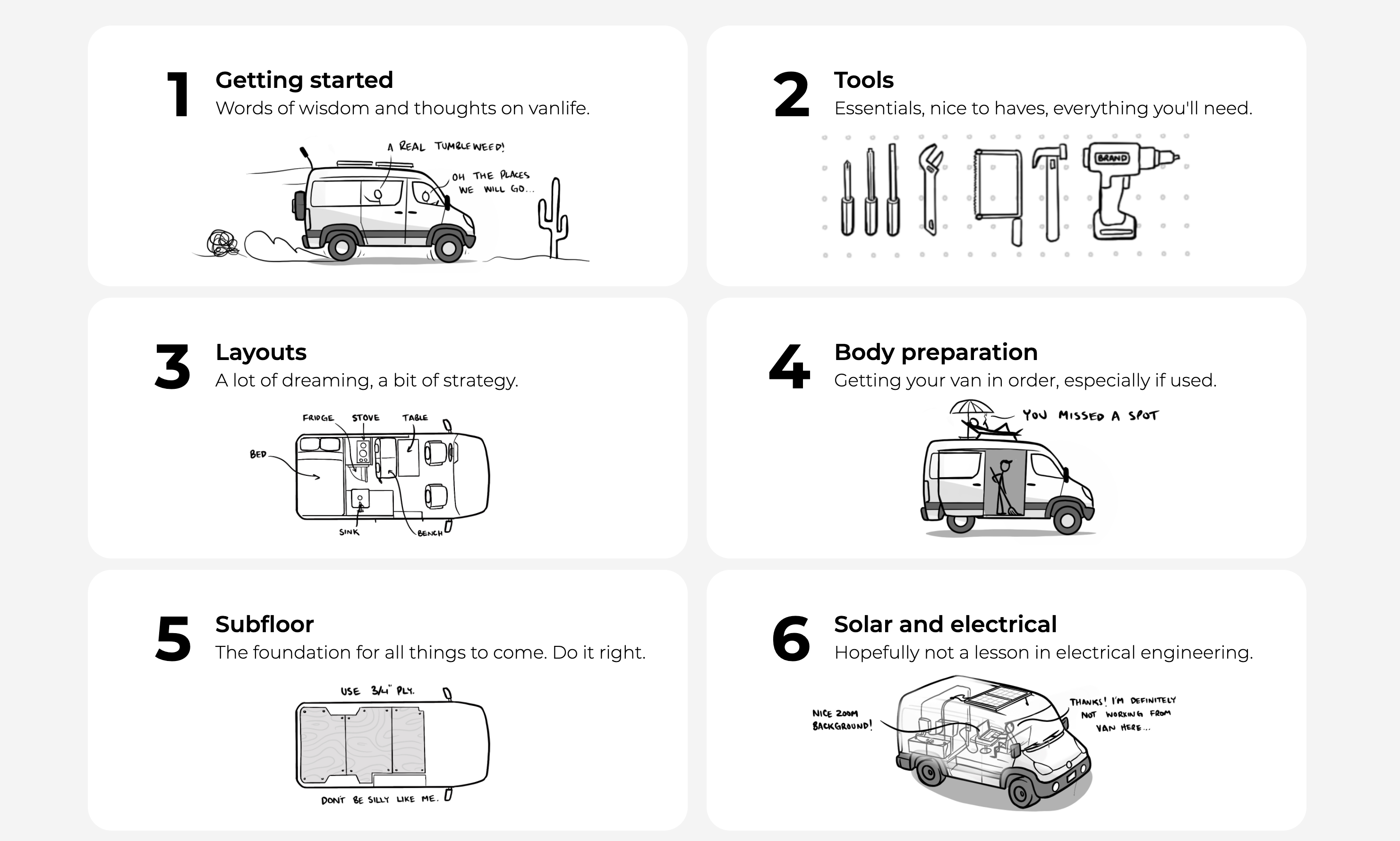 Build a van gallery image