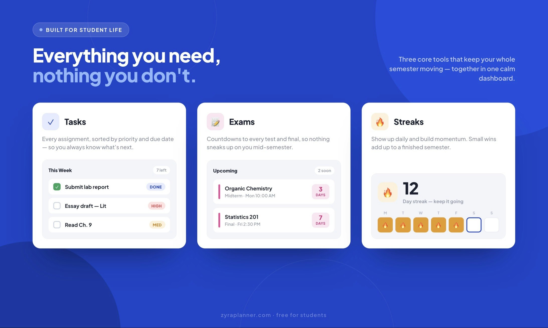 ZyraPlanner — School under control gallery image