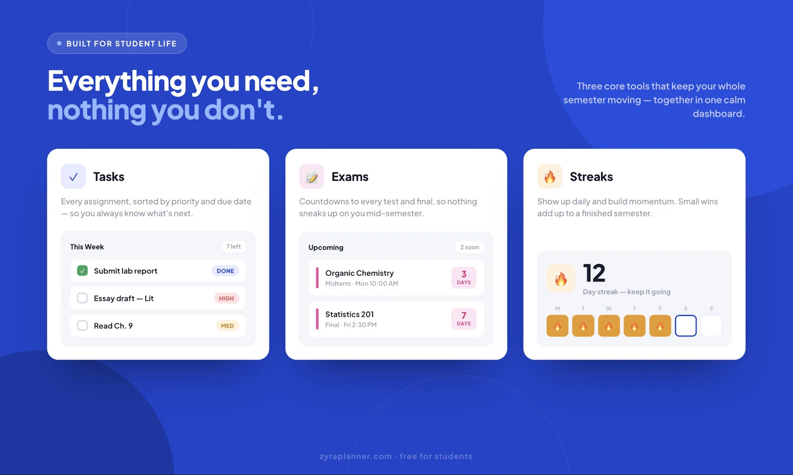 ZyraPlanner — School under control screenshot 2