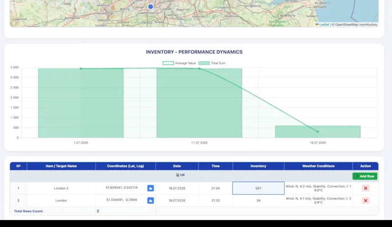 Universal Data Platform screenshot 5