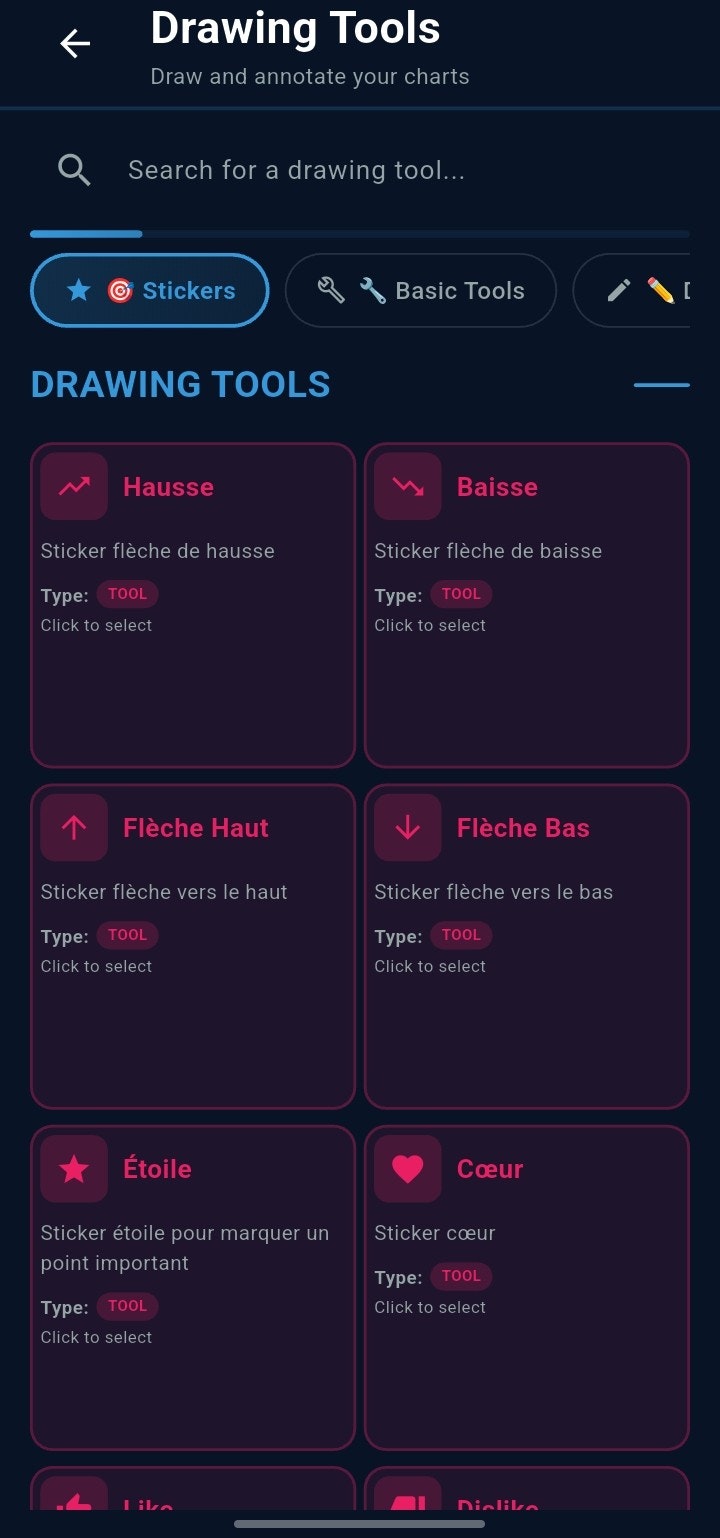 RWAMS Traders gallery image