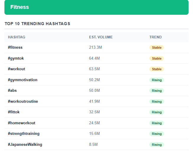 TrendStack gallery image