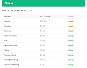 TrendStack gallery image