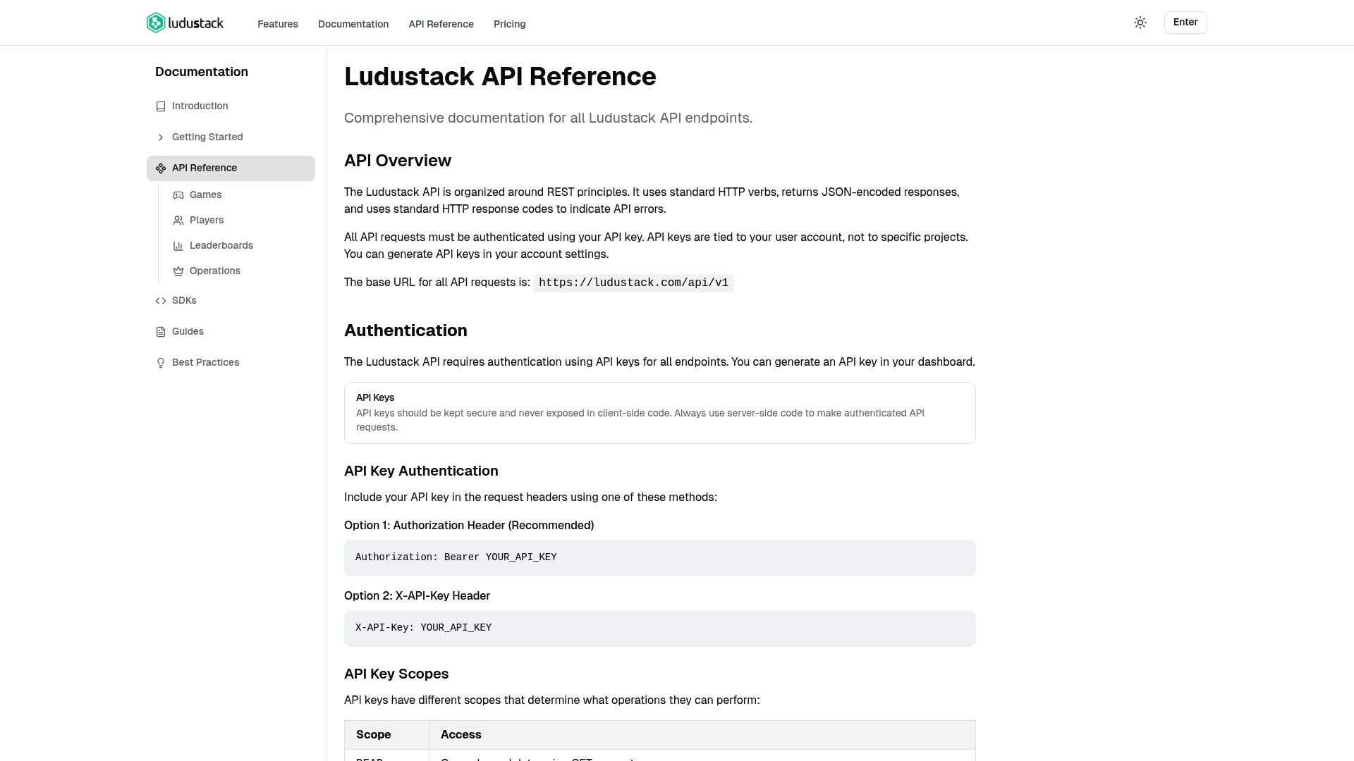 LuduStack gallery image