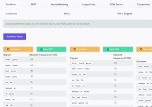 SEO CoPilot gallery image