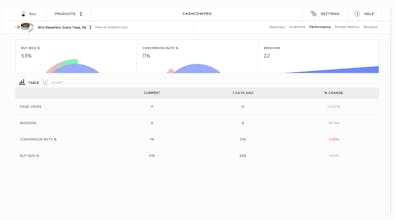 CashCowPro gallery image