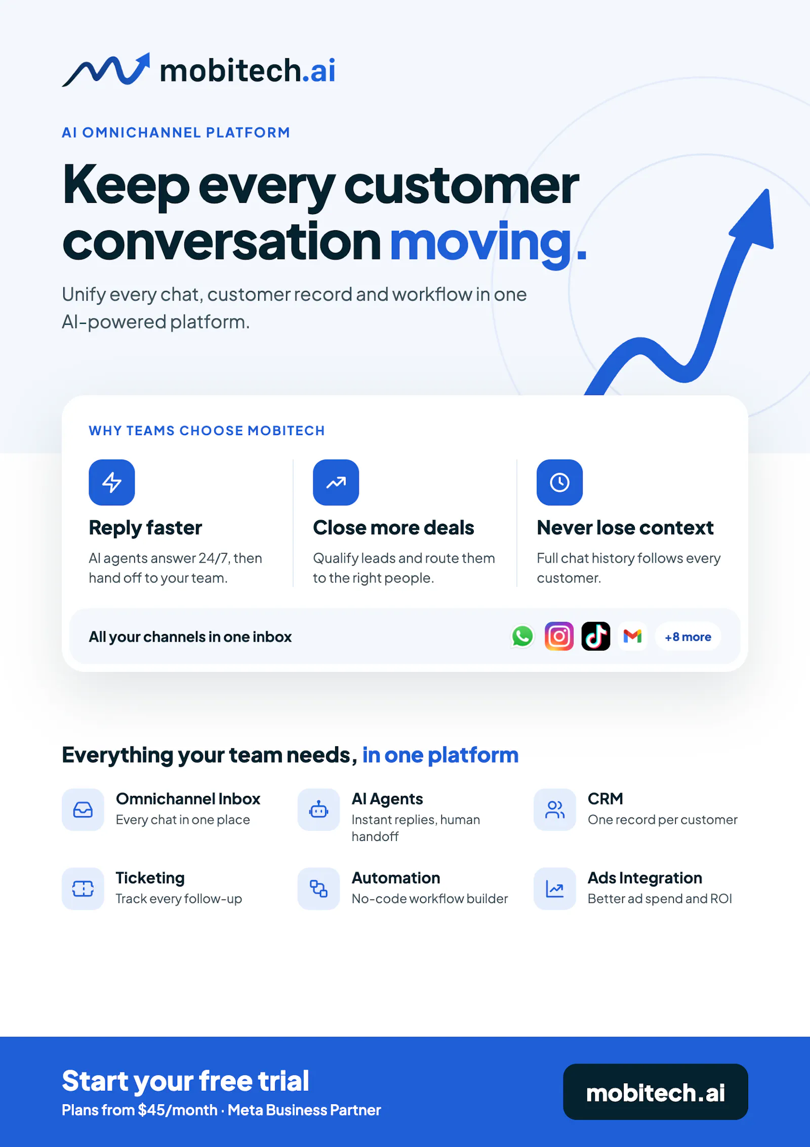 Mobitech.AI screenshot 3
