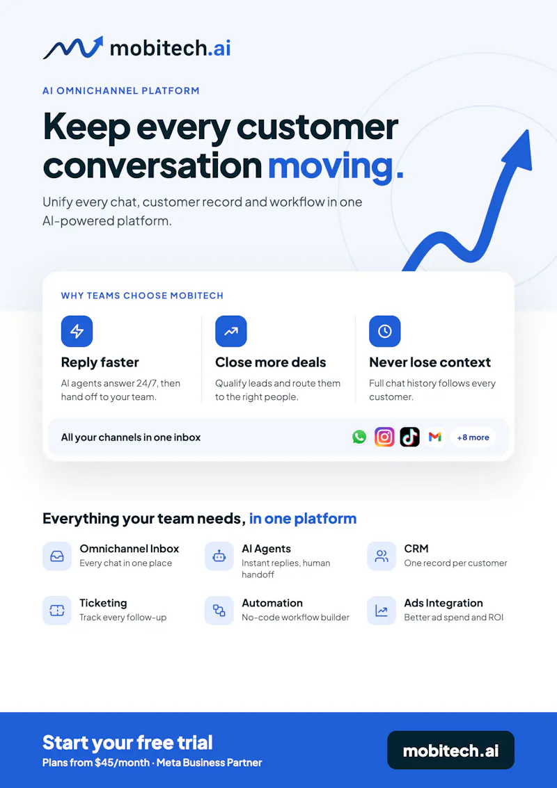 Mobitech.AI screenshot 3