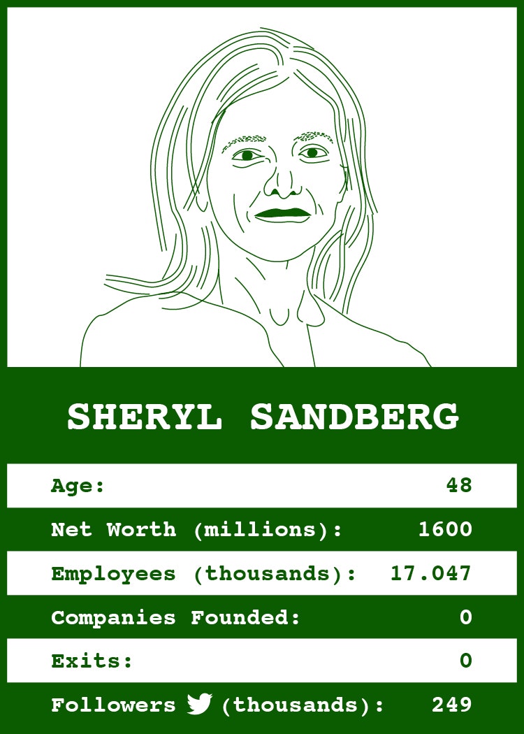 Tech Trumps gallery image