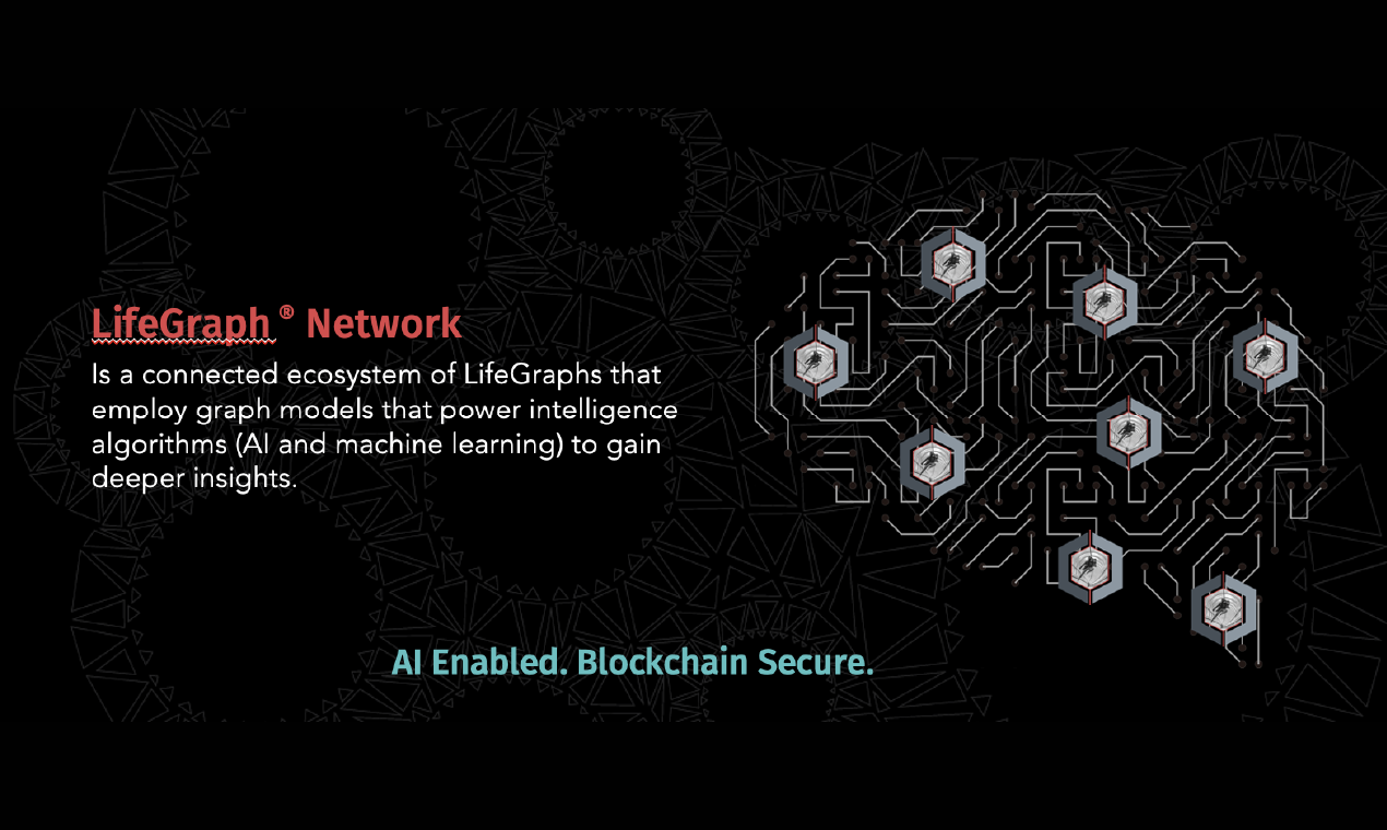 LifeGraph® from BurstIQ gallery image