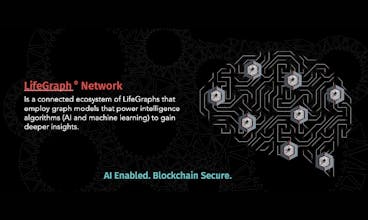 LifeGraph® from BurstIQ gallery image