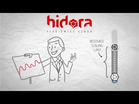 Cloud Hosting Platform for Developers gallery image