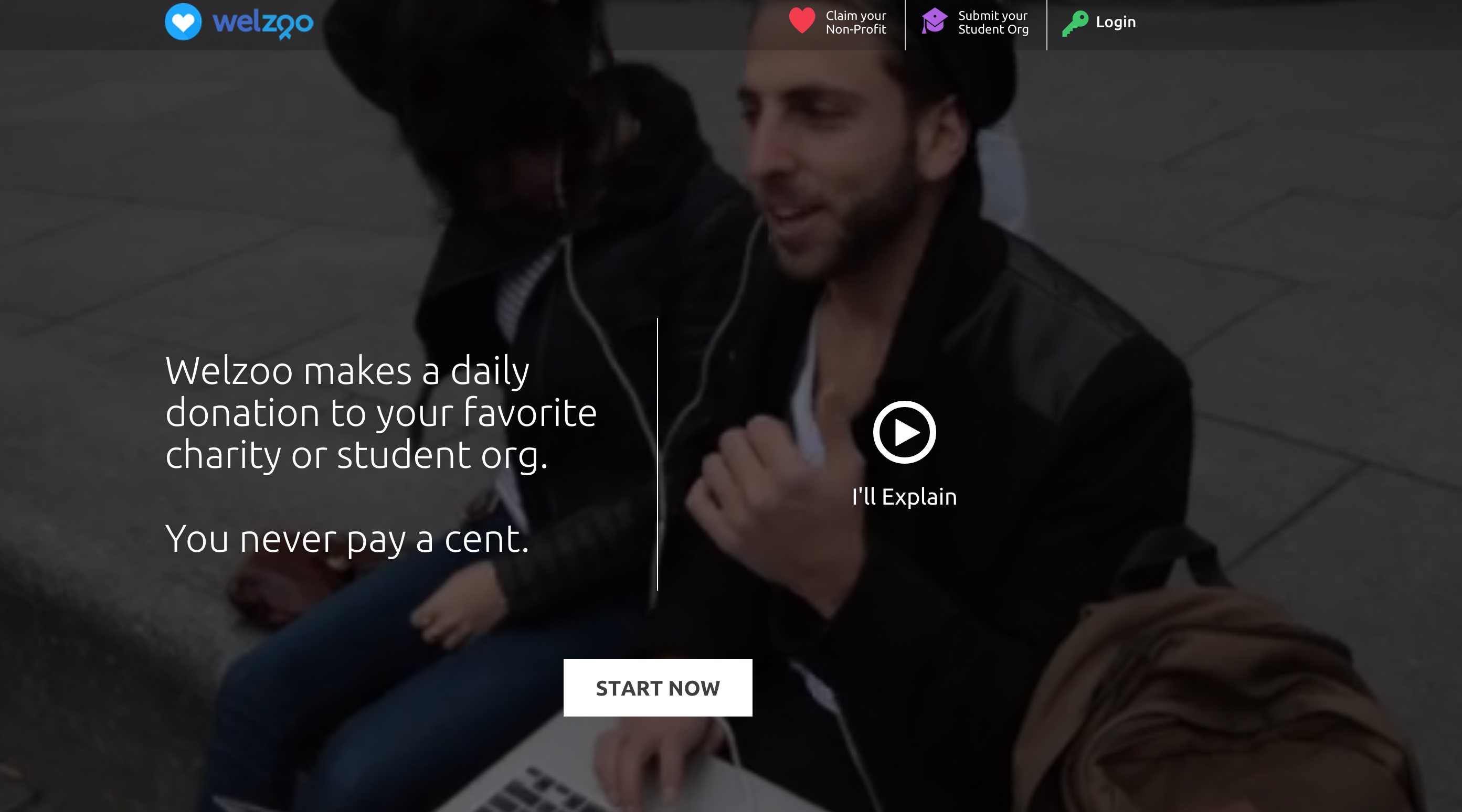 Welzoo gallery image