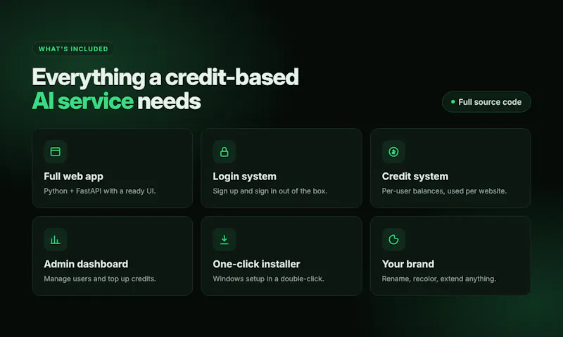 Talivo  screenshot 2
