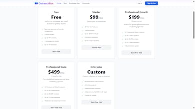 Outreach Box gallery image