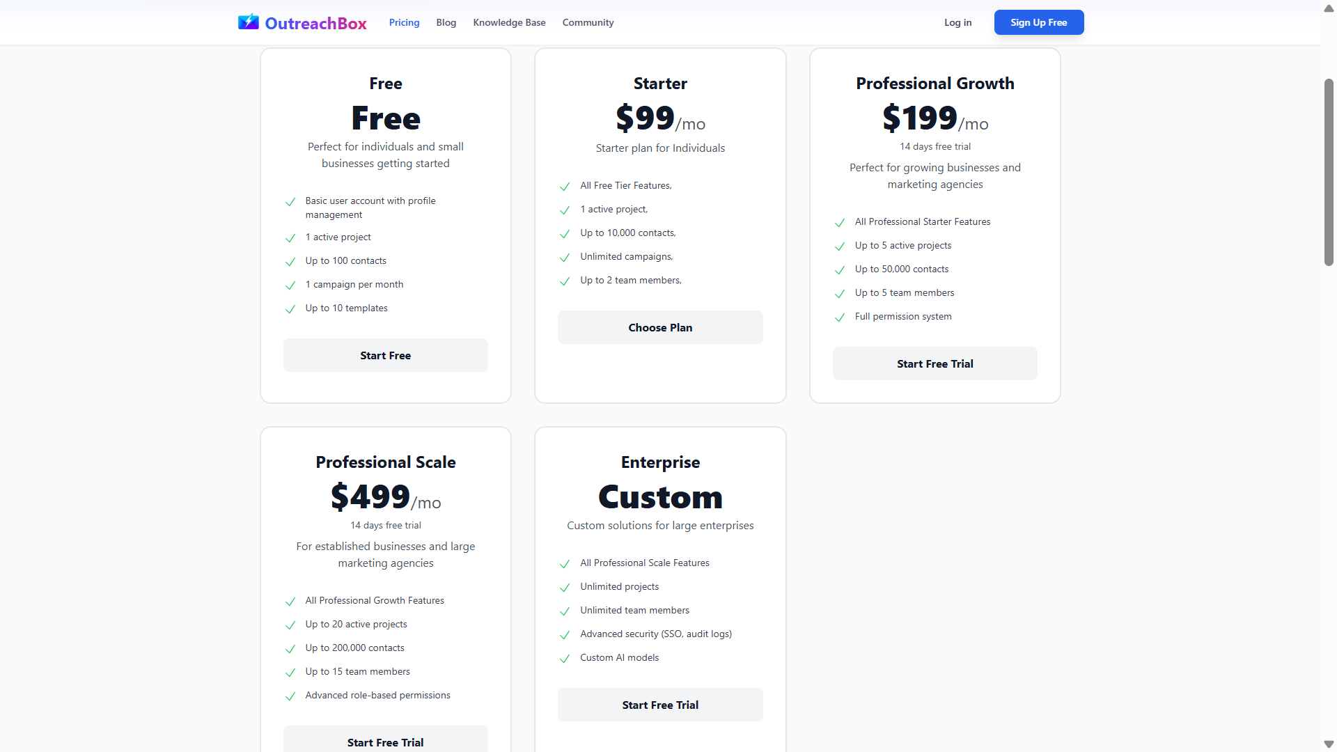 Outreach Box - Main product screenshot demonstrating key features and user interface