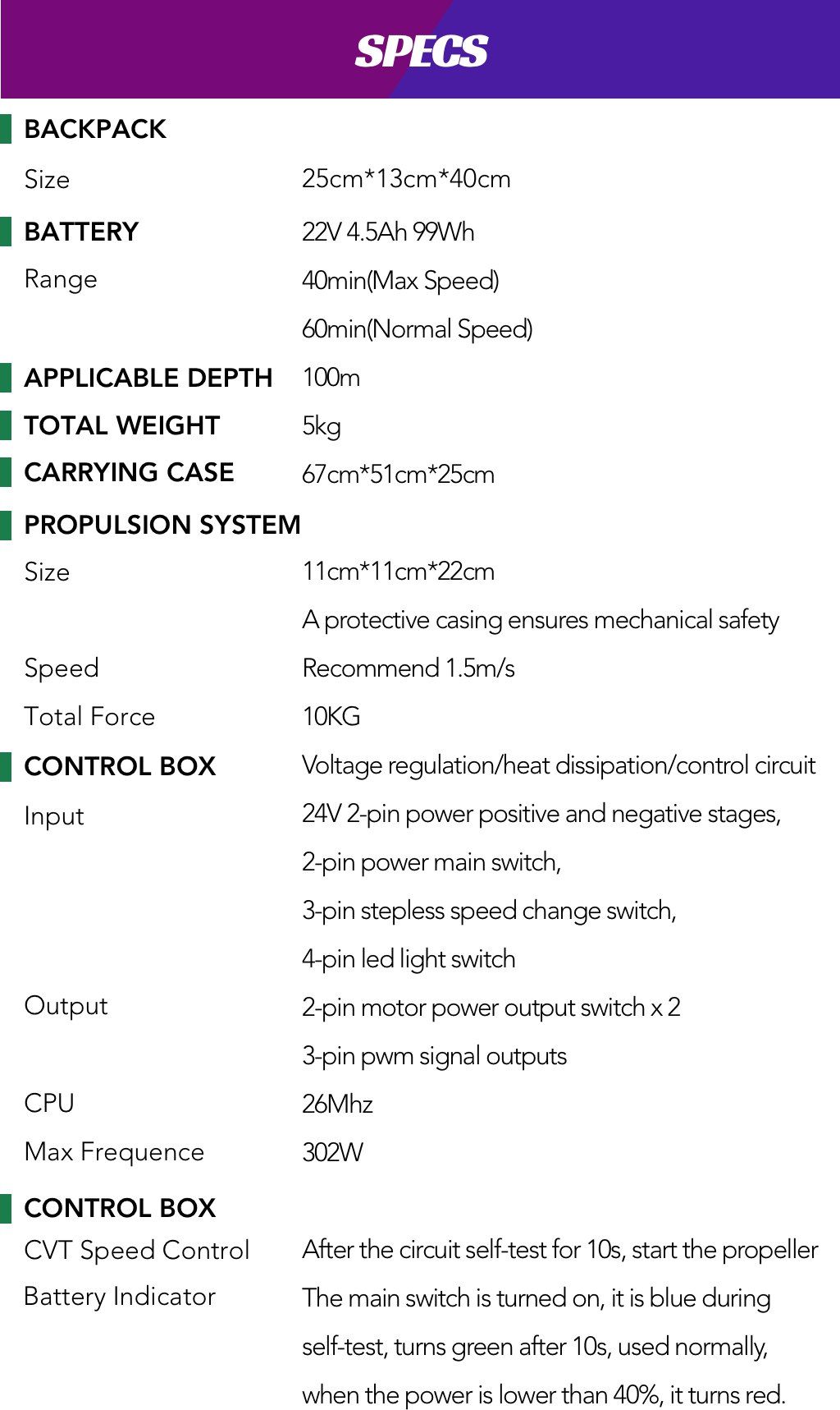 SubCruiser gallery image