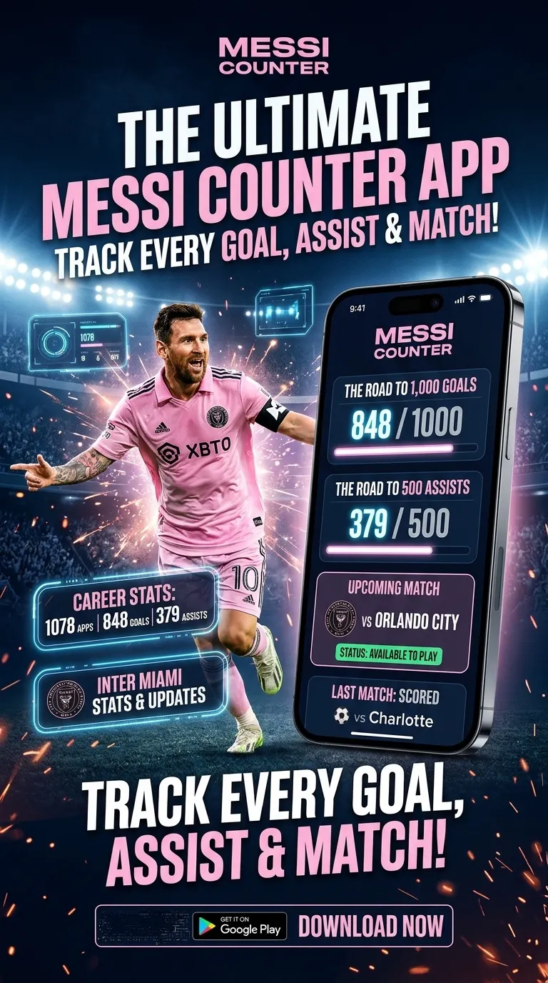 Messi Counter gallery image