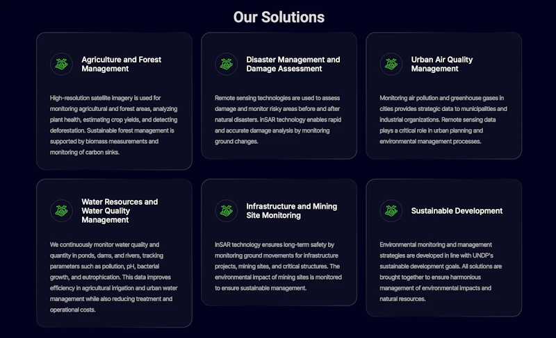 EyeOnBlue screenshot 2