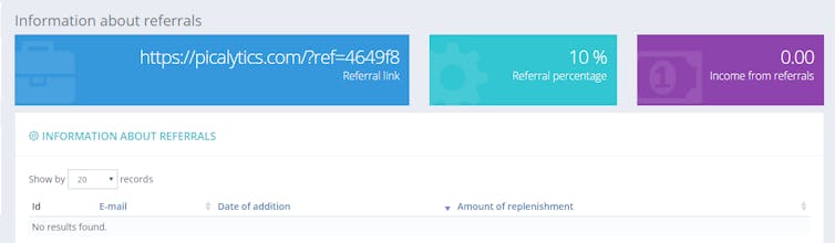 Picalytics gallery image