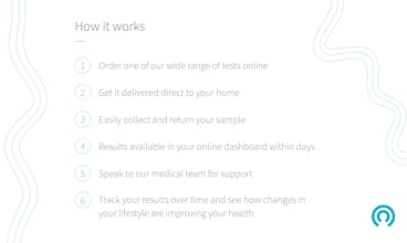 LetsGetChecked gallery image