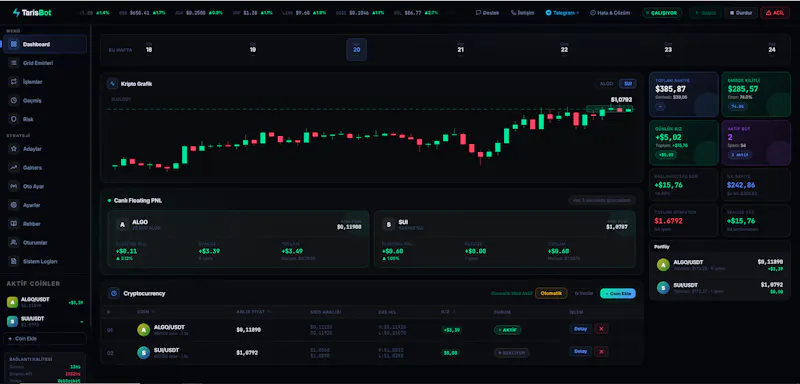 TarisBot screenshot 1