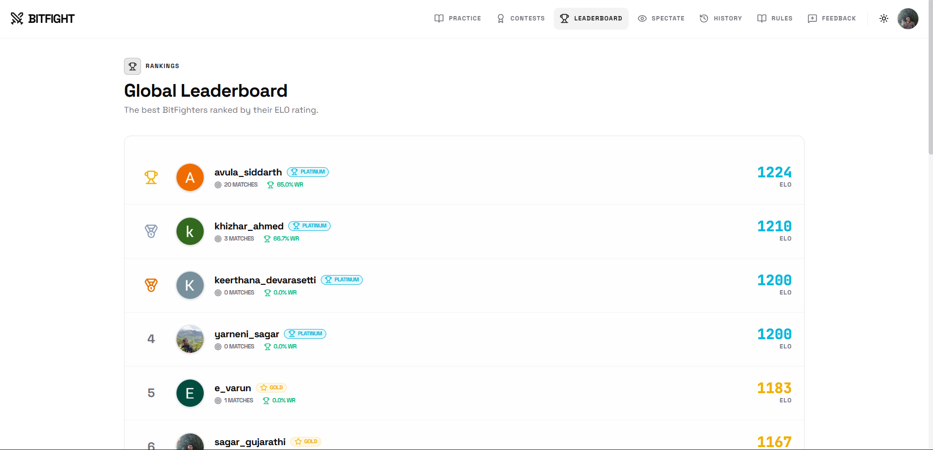 BitFight gallery image