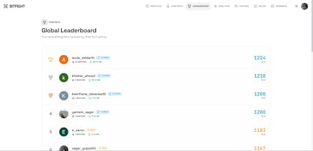 BitFight gallery image