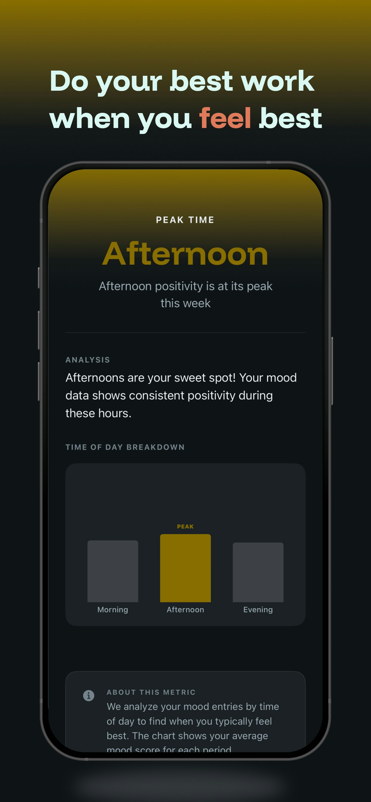 Mudo: Anxiety & Mood Tracker gallery image