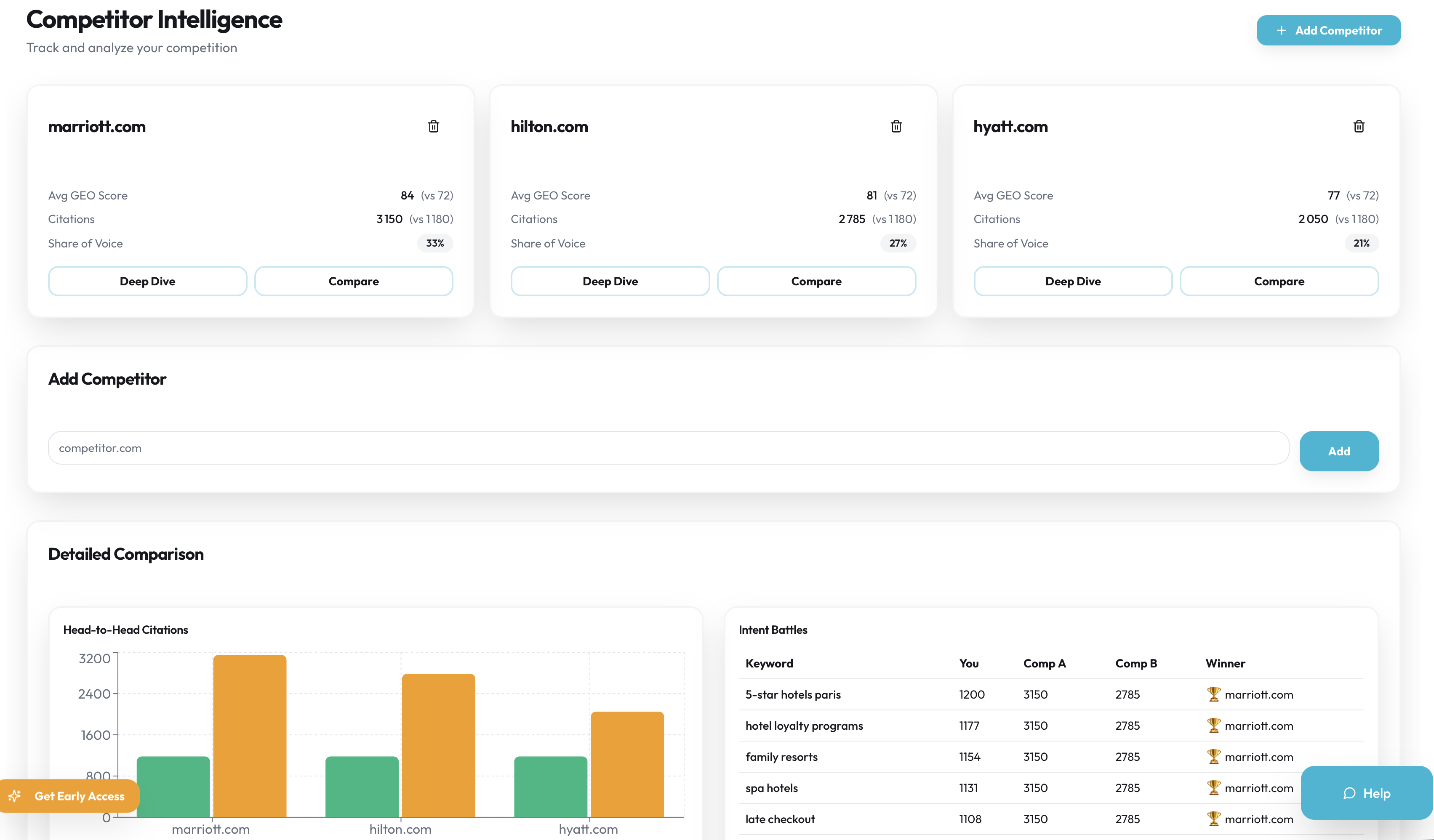 GEO Ranks - Screenshot 3 showing product features and functionality
